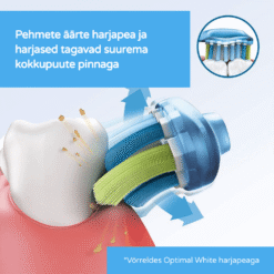 Philips Sonicare Premium Plaque Defence C3 hambaharja otsikud HX9044/87 (VALGE, 4 tk) - Pilt 5