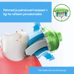 Philips Sonicare Premium White W3 pehme äärega poleerivad hambaharja otsikud HX9062/33 (MUST, 2 tk) - Pilt 8