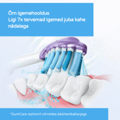 Philips Sonicare Premium Gum Care G3 -hammasharjan päät ikenille HX9054/88 (MUSTA, 4 kpl) - Kuva 3