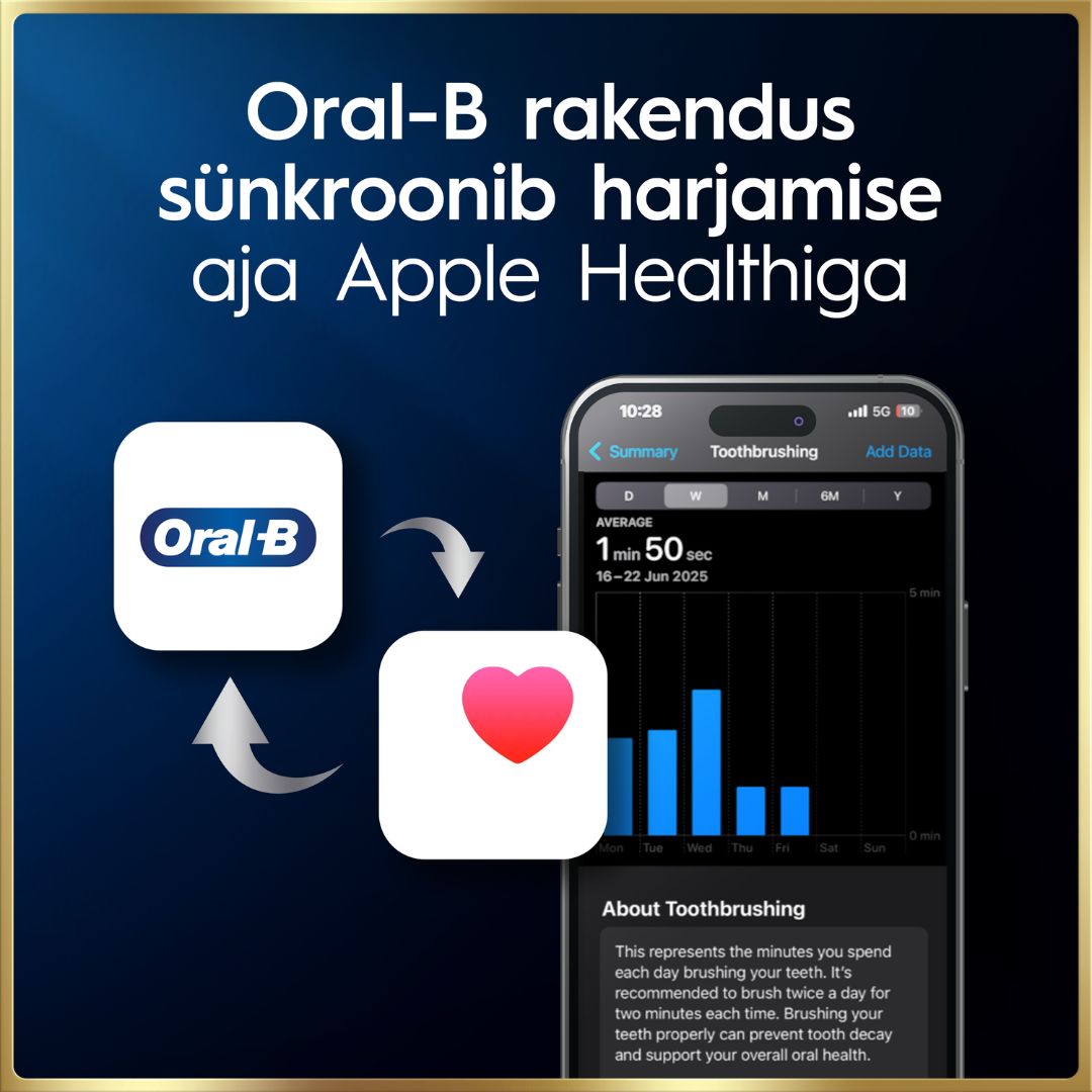Oral-B iO9 Genius elektriline hambahari Black Onyx (7 režiimi, kiirlaadija) - Pilt 13